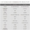 FUJIWARA Condensate Mini Pump Exquisite Automatic Condensation Drain Removal Pump