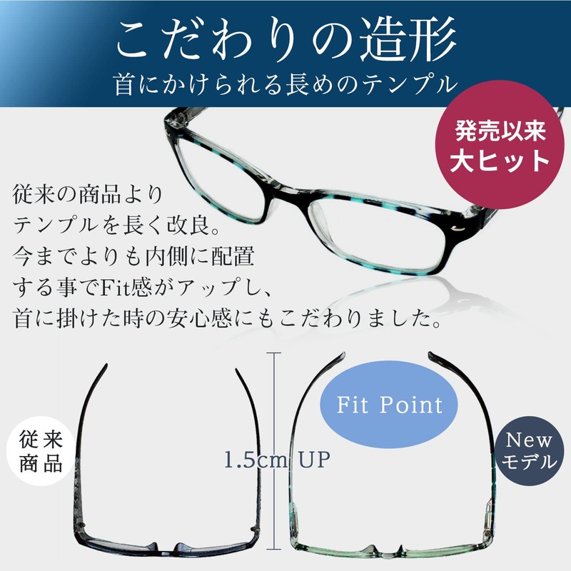 [PrePiar] 老眼鏡 メンズ おしゃれ レディース ブルーライトカット ロイヤルブルー 3ヶ月保証 ケース 鼻パッド