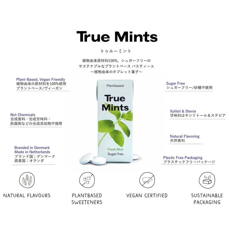 Sugar Free Mint Tablet [True Mint] Fresh Mint 1 Piece