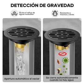 HEEDU 2PCS Drenaje de Piso Redondo 10 * 10CM, Coladera para Regadera de SUS304 Acero Inoxidable, Desodorante de Anti-Obstrucción, Drenaje de Ducha para Cocina, Baño, Aseo y Balcón (Negro)