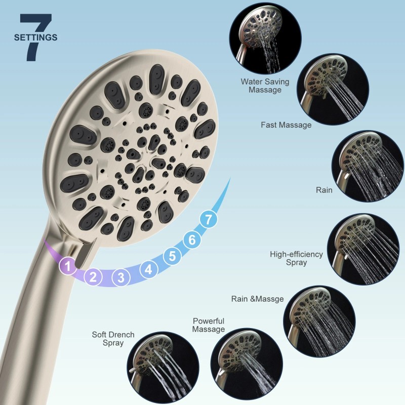 Hibbent Shower Head High Pressure Rainfall Shower Head Handheld Showerhead