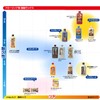 Rinrei Ultra Tough Coat, 16.9 fl oz (500
