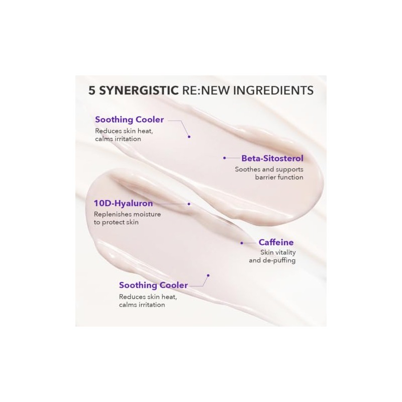 Centellian24 Expert Madeca Cream Active Renew PDRN, 50 ml