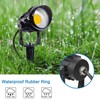 SUNVIE 120V Spot Lights Outdoor LED Landscape Lighting 12W AC