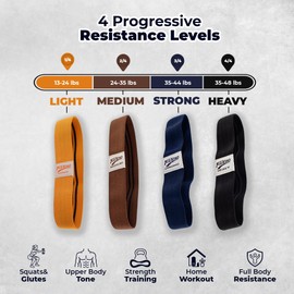 HABBY SPORT Fabric Resistance Bands Set of 4, Dynamic Edition