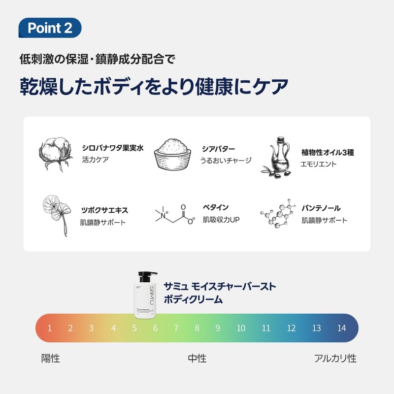 Samu Moisture Burst Body Cream SAM'U MOISTURE BURST BODY CREAM