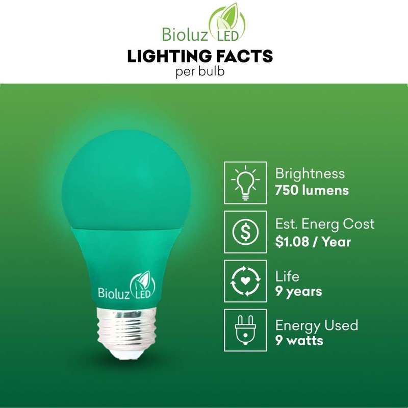 Bioluz LED Green Light Bulbs 60W Replacement Non-Dimmable A19 LED