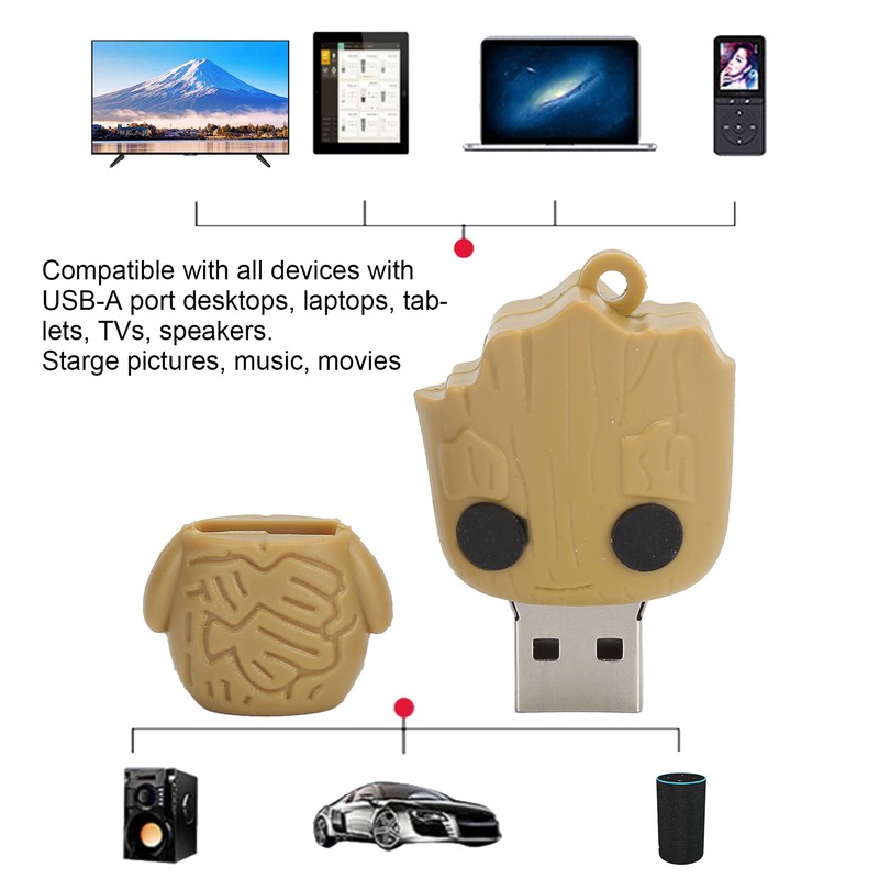 USB 2.0 Flash Drive Memory Stick 3D Cartoon Character Design