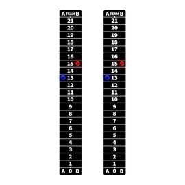 AIWEILUCK 2 Pack Cornhole Scoreboards Black, Magnetic Decal with Score Keepers for Corn Hole Boards, Scoreboard for Cornhole Game Easy to Install Keep Track of The Score