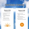 Crema Protectora Piel Muy Sensible 50+ Spf Rostro. Mc Life