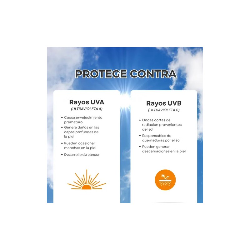 Crema Protectora Piel Muy Sensible 50+ Spf Rostro. Mc Life