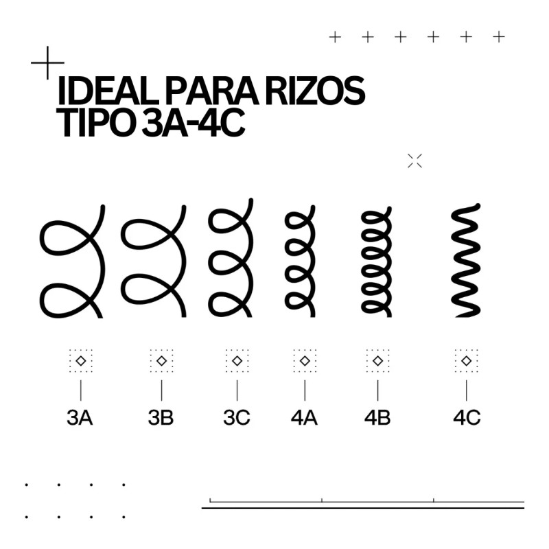 REDKEN Sculpting Curl Gel Moldeadora De Rizos 250ml