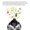 Garbage Disposal Splash Guard Sink Baffle Disposal Replacement Waste Food