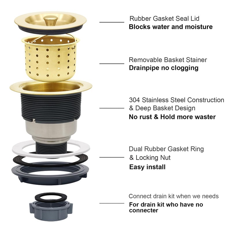 3-1/2-Inch Kitchen Sink Drain Strainer Assembly Kit, GZILA Deep Waste