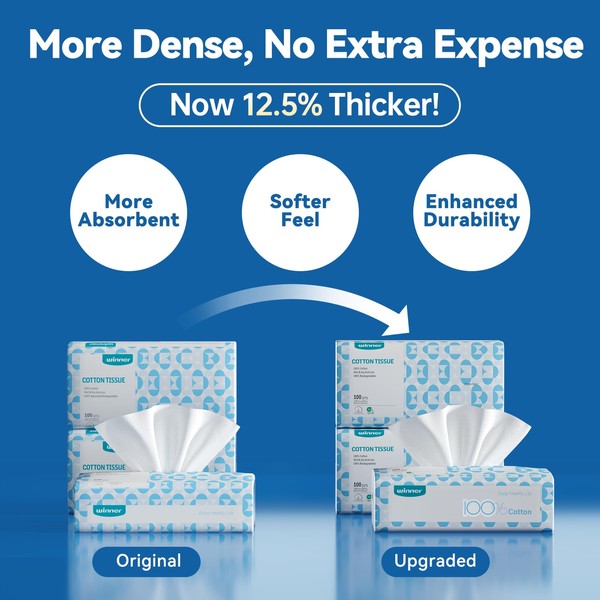 Winner Winner Soft Face Towels - 100% USA Cotton Dry