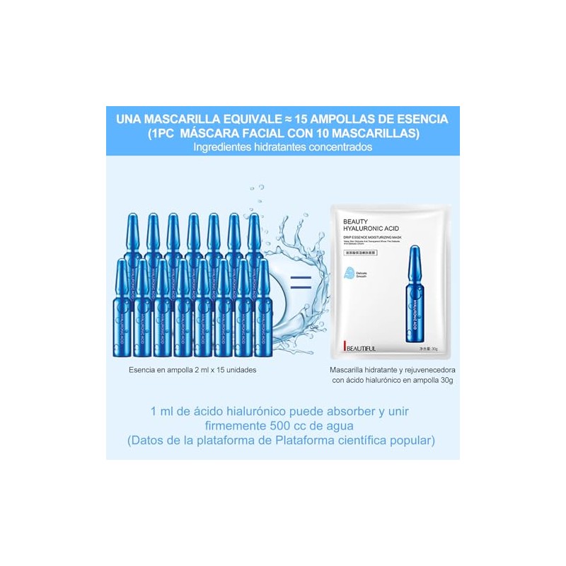 2Caja Parches para Ojos con Ácido Hialurónico y 1Caja Mascarilla