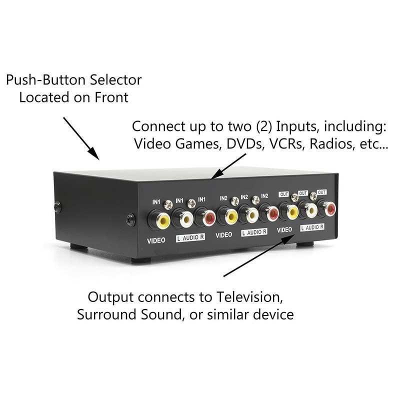 THE CIMPLE CO 2 Way Switch Composite Video Switcher -Black-