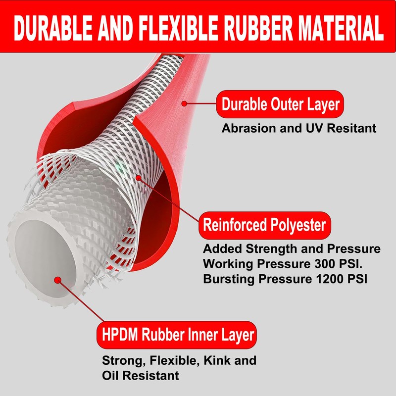 Keepro Rubber Air Hose, Durable Air Compressor Hose 3/8 Inch
