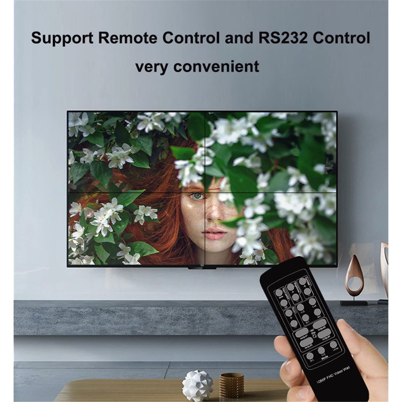 2x2TV Wall Controller Bezel Adjustment 180° Flip 1x22x2 Loop Switch
