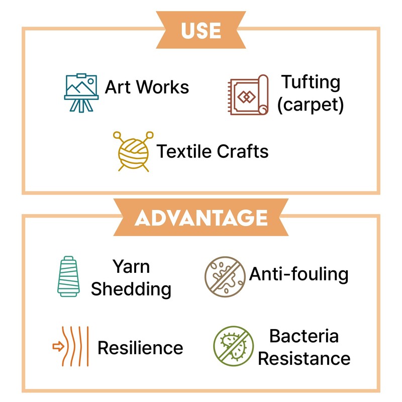 And-et 45 Vibrant Colors Tufting Nylon Yarn Pack - Ideal
