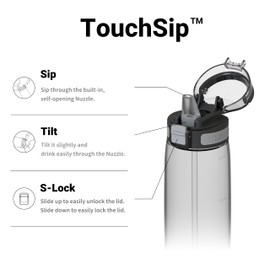 Super Sparrow Water Bottle - 1L - BPA-Free, Non-Toxic, Eco-Friendly Tritan Co-Polyester - Straw Water Bottles for Sports, Outdoors, Camping