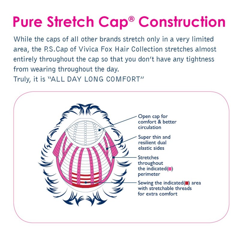Vivica A Fox HH-Whitney Premium Human Hair Pure Stretch Cap