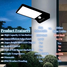 MASLED Solar Security Lights Outdoor Motion Sensor | Remote Control, IP65, 3 Intelligent Modes, Colour+Brightness Control, Wall+Pole Mount | Garden Lights, Outdoor Wall Lights etc (Black)