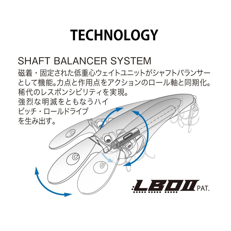 Megabass LIVE-X MODEL1