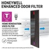 PUR Honeywell Enhanced VOC Filter- Home Renovation
