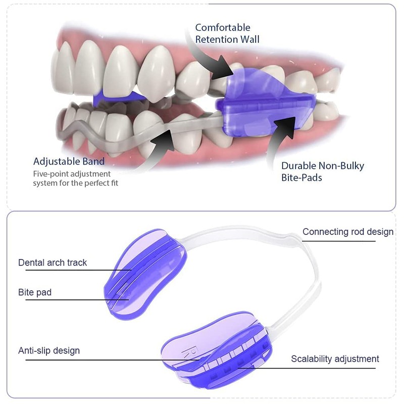 KOHEEL Adaptable Bite Splint Against Bruxism, Crunch Splint for Night,