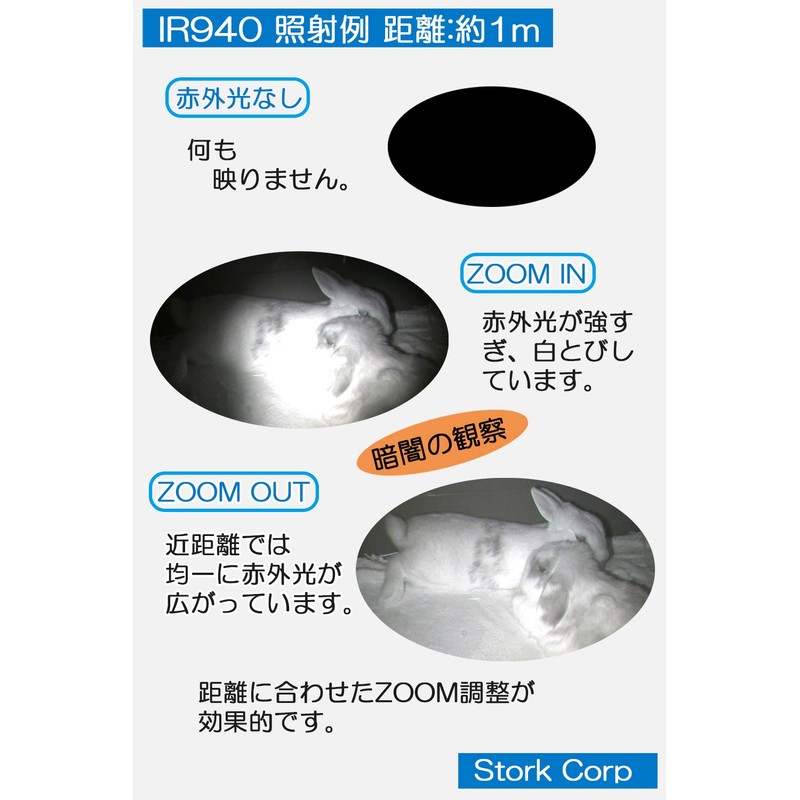 Stork Corp Night Vision IR Infrared Light Infrared LED Small