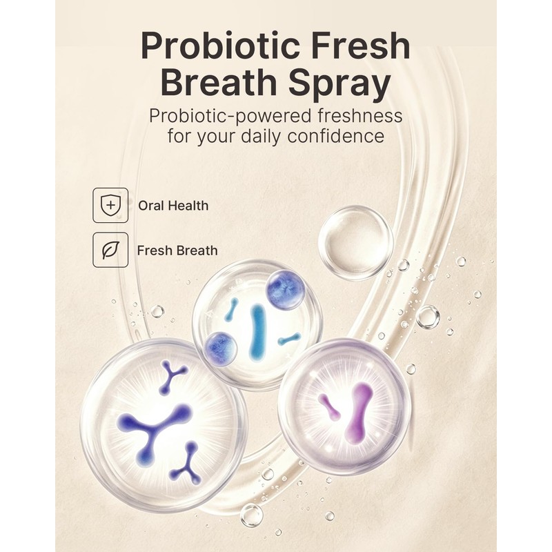 Upgraded PW16 Electric Cool Breath Spray, Probiotic Mouth Freshener