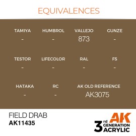 AKI011435 AK Interactive 3Gen Acrylic Paint 17ml - Field Drab