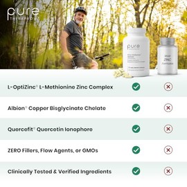 Pure Therapro Rx- “Defensa de Zinc | Zinc + Cobre + Quercetina | 60 Porciones en Cápsulas Veganas | LOptiZinc & Quercefit
