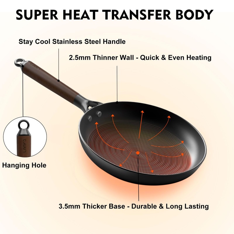 LAMFO Non Stick Frying Pans, 8" Honeycomb Long-Lasting Cast Iron