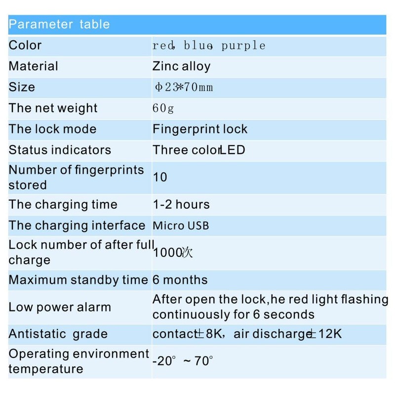 Smart Fingerprint Padlock Biometric Red for Luggage Suitcase Locker Waterproof