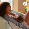 Medela Purelan Lanolin Cream, Nipple cream to relieve sore and