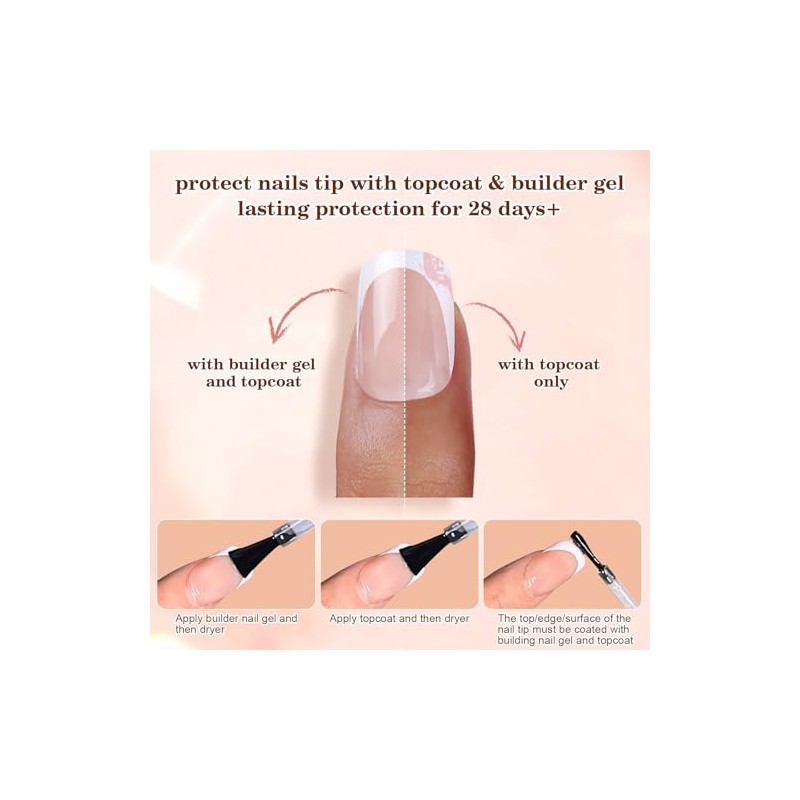 Dsixnails 150 uñas postizas nude, 5 tonos, uñas postizas cortas