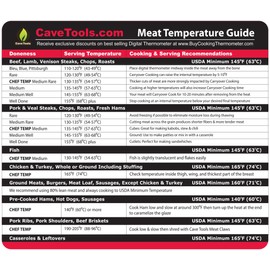 Cave Tools Meat Temperature Food Magnet Sheet for Internal Temperatures Cooking Strategies and Caryover Cook Times - Pitmaster BBQ Accessories for Smokers, Refrigerators and Grills - Small