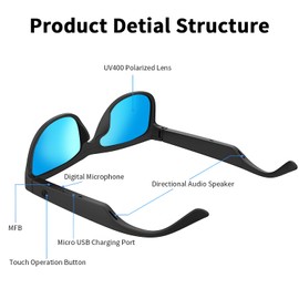 GenXenon Smart Bluetooth Glasses, Audio Sunglasses for Men And Women With Speaker & Mic, UV400 Polarized lens, Open Ear Music, MFB Buttons Control Voice Assistant（GS01-blue）