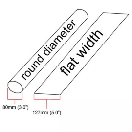 Yongli 3" ID Green Heat Shrink Tube 2:1 ratio polyolefin 3.0" (2 feet) inch/ft/to 80mm