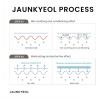 Bálsamo Coreano Jaunkyeol Spot Treatment 13g