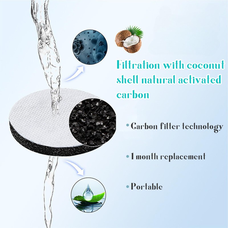 VEGCOO 10 Pcs MicroDisc Replacement Filter Discs for Brita, MicroDisc