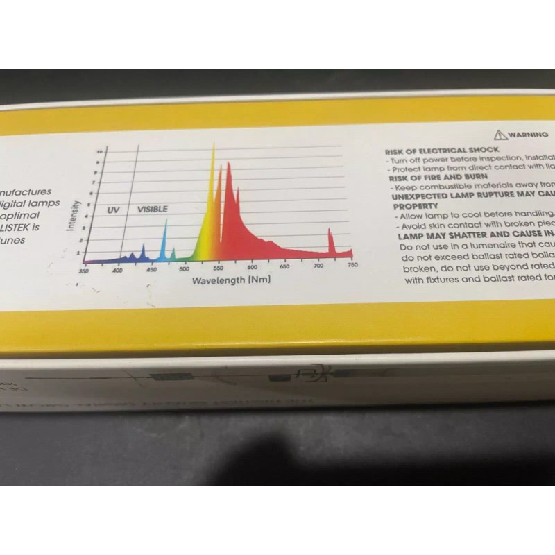 SolisTek Solis Tek 1000 Watt HPS DE Double Ended Bulb