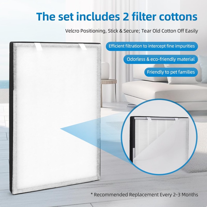 P700BB-W Replacement Filter Set Compatible with Brondell Pro Air Purifiers