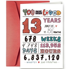 AIQIUQIU 13th Birthday Card for Boys Girls, Funny Greeting Card with Several Important Time (Years/Months/Weeks/Days/Hours/Minutes), Party Decor Supply Ideas Birthday Gifts for Him or Her