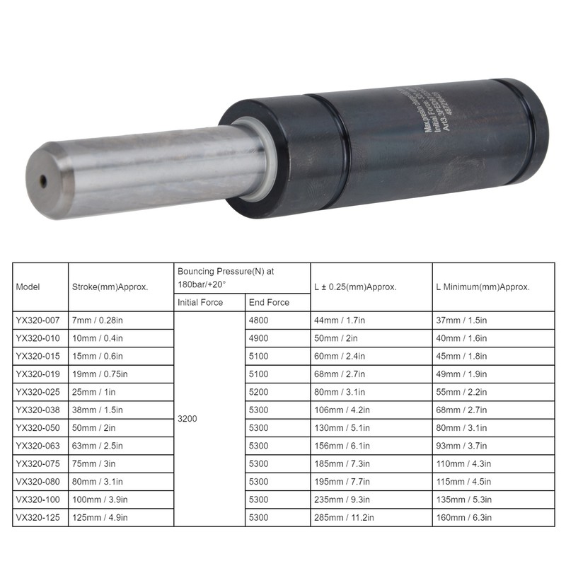Nitrogen Gas Spring Pressing Die Compressed Cylinder Industrial Mold Supplies