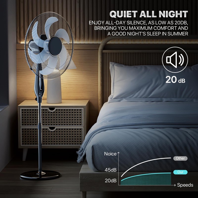 mollie Oscillating Pedestal Fan with Remote Control 12H Timer Portable