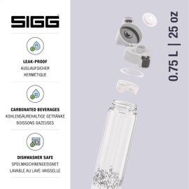 SIGG Total Clear ONE MyPlanet™ Drinking Bottle, BPA-Free and Leak-Proof Drinking Bottle, Unbreakable Sports Drinking Bottle Made of Tritan with Fruit Filter, Anthracite, 0.75 L