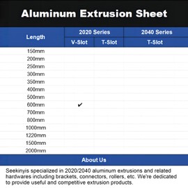 Seekliny 600mm 2020 V Slot Aluminum Extrusion Profile, 2020 Series Extruded Aluminum Rail 600mm, 20x20 Aluminum Extrusion, 20/20 Al Extrusion 600mm Black 4 Pcs for 2020 Corner Bracket Hardware